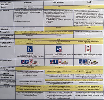 Plan vélo .JPG