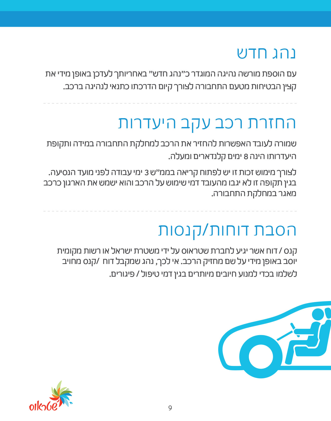 שטראוס עלית