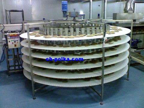 Spiral pita bread conveyor belt system, eh-polka.com