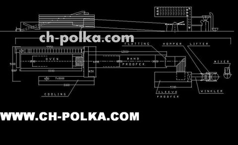 Diagram showing CH-POLKA.com's wood processing equipment