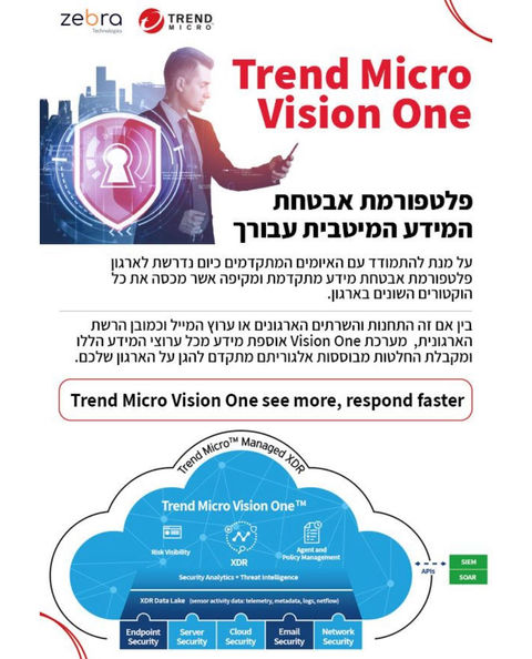 Trend Micro Vision One: פלטפורמת אבטחת מידע מיטבית