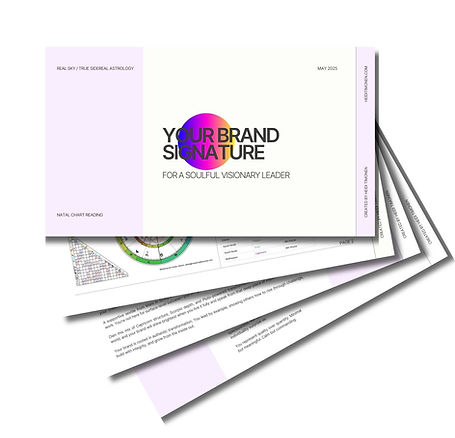 Your-brand-signture-guide