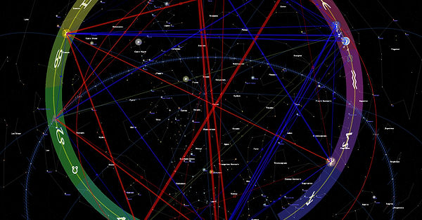 cosmic-astrology-web-chart