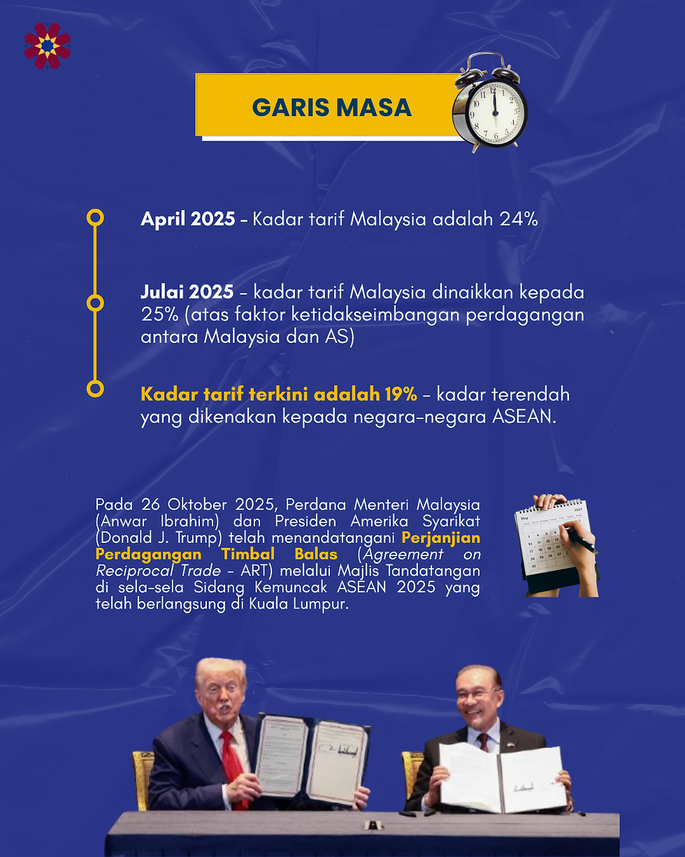 Garis Masa Perjanjian (2/18)