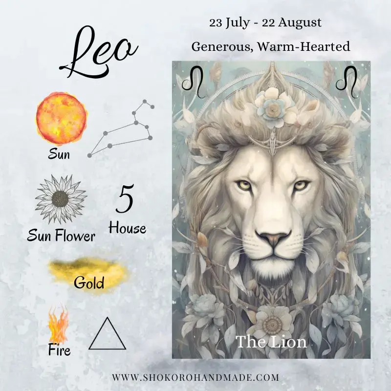 Shokoro Handmade: Zodiac mystic art infographic showing the key traits, ruling planet, and fire element for Leo Zodiac Sign.