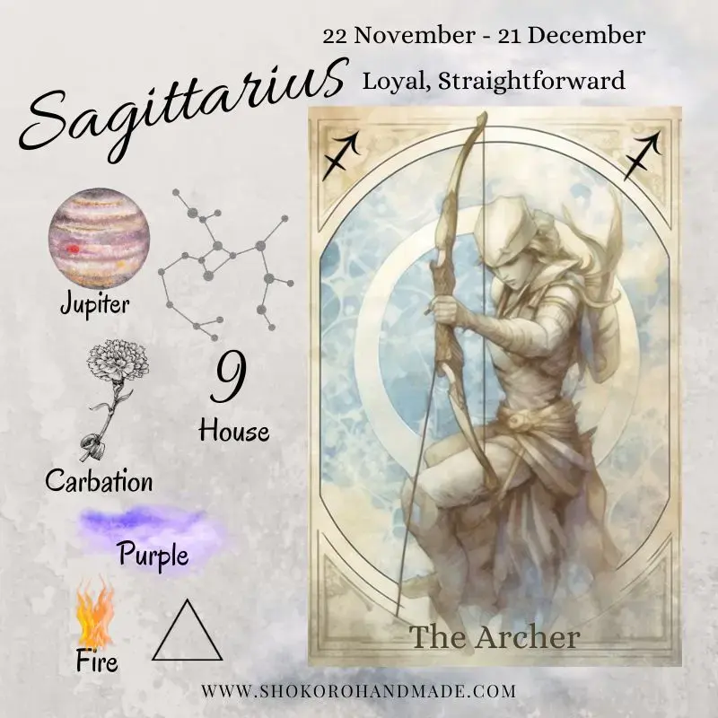 Sagittarius, The Archer watercolor art featuring traits and facts for the Shokoro Handmade ultimate guide to Sagittarius zodiac sign meaning and gemstone benefits.