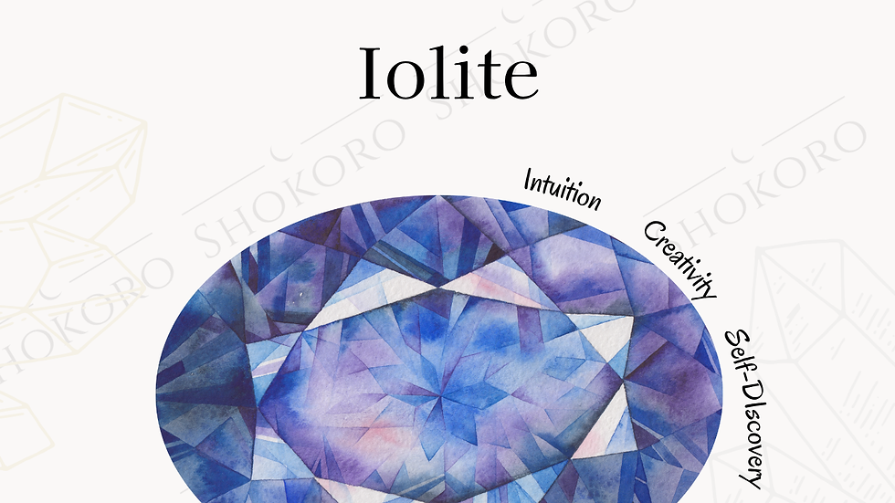 Iolite Cut Stone Watercolor Art for Shokoro Crystal Jewelry Store Blog Post