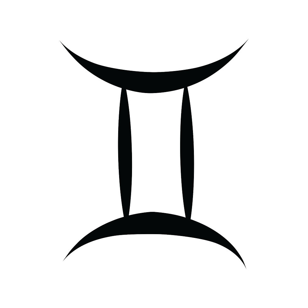 Gemini Zodiac Sign to visit Shokoro Handmade Gemini Zodiac Jewelry