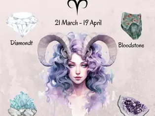 The Ultimate Guide to Discovering the Best Crystals for Aries Zodiac Sign