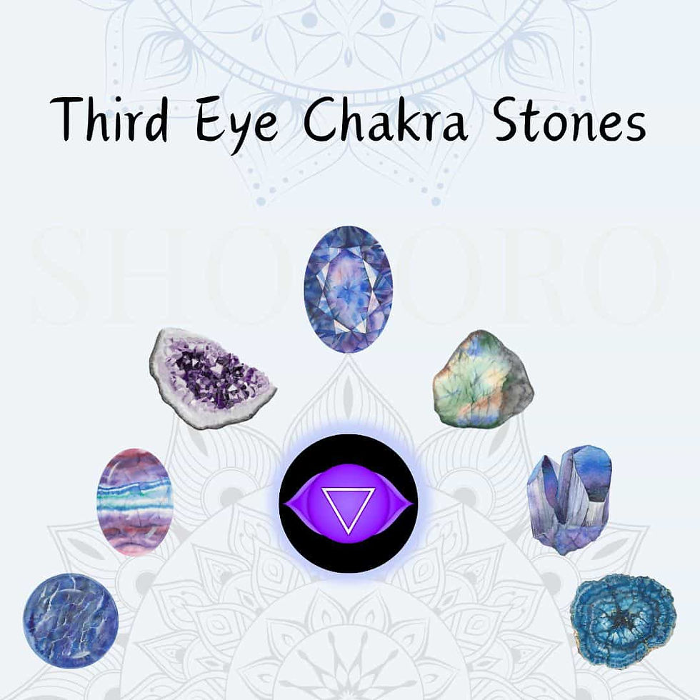 Discover the Best Crown Chakra Crystals: Unveiling the Power Within