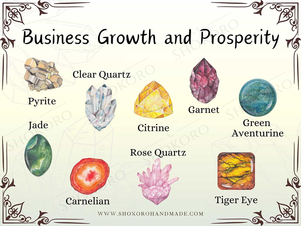 Handpainted watercolor Tiger Eye, Citrine, Green Jade, Pyrite art for Business Growth – Shokoro Handmade