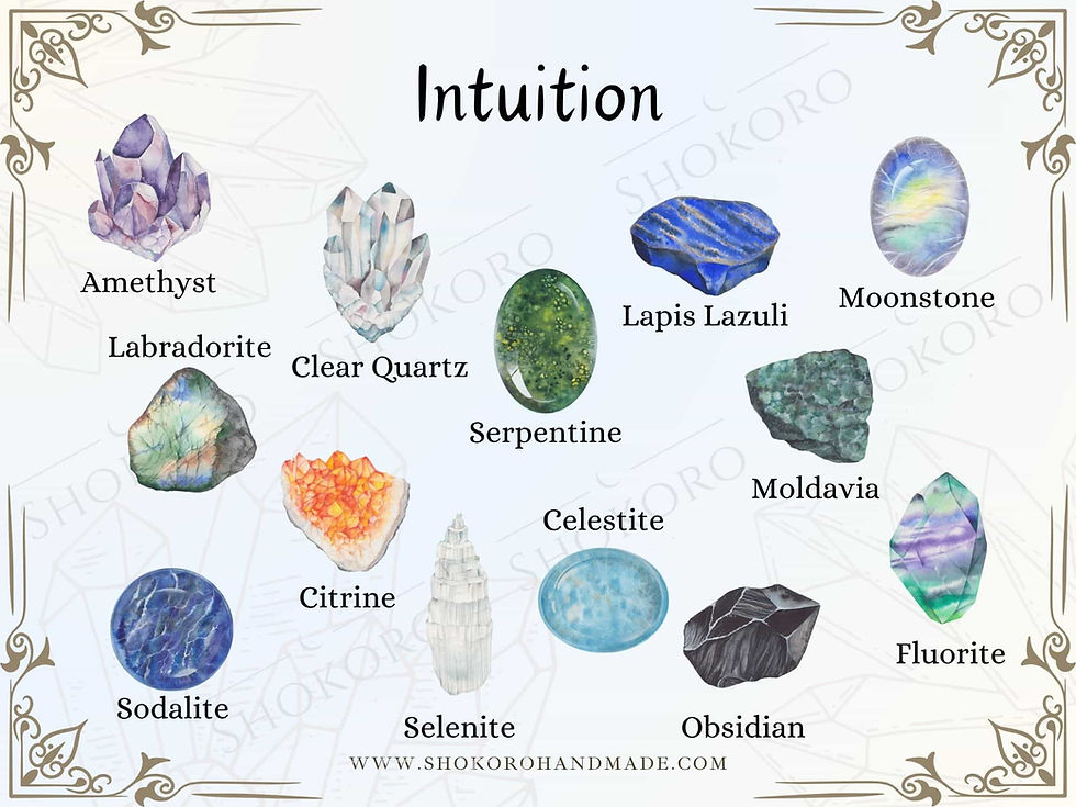 Crystals for Intuition: The Art of Grounding Through Intentional Jewelry