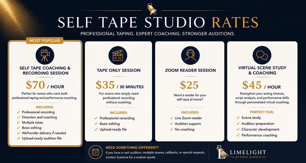 rates