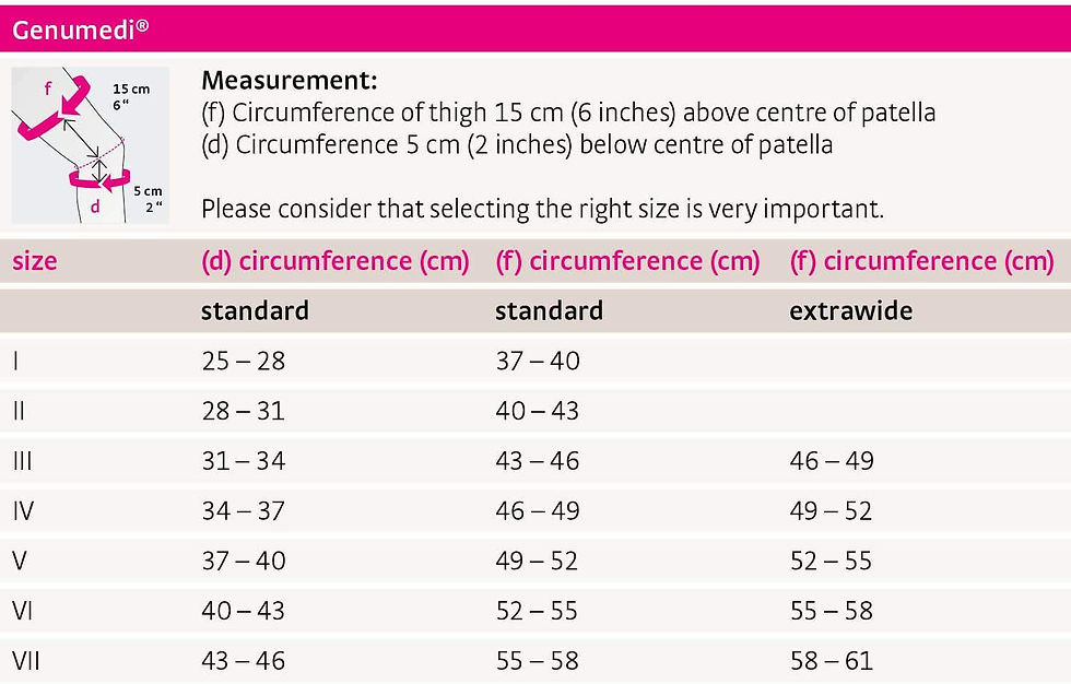 Thumbnail: size chart Genumedi Knee Support