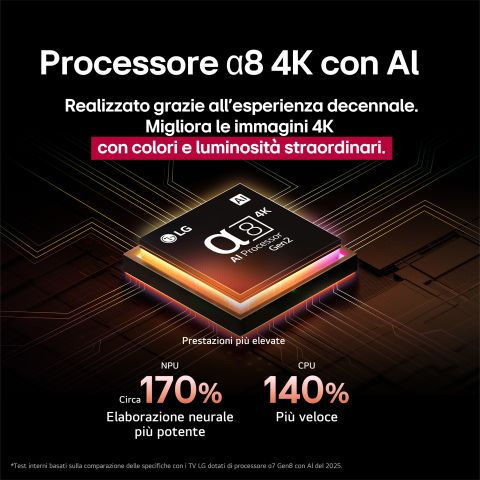 Miniaturbild: LG QNED evo AI 55QNED92A6A Smart TV, 55", 4K UHD, LED