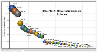 Docentes AT Universidad.jpg