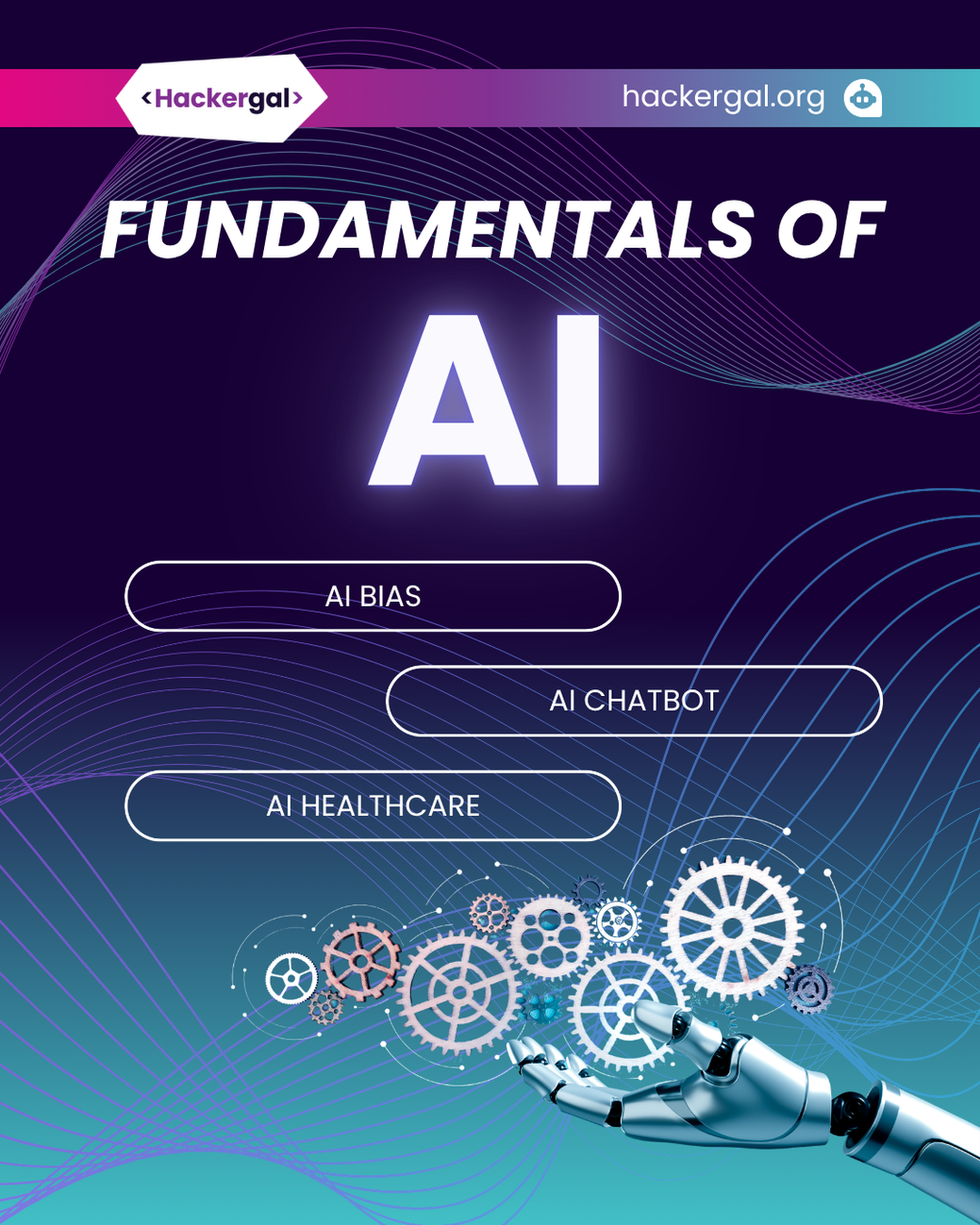 fundamentals of ai