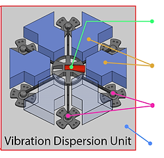 VDU - Design.png