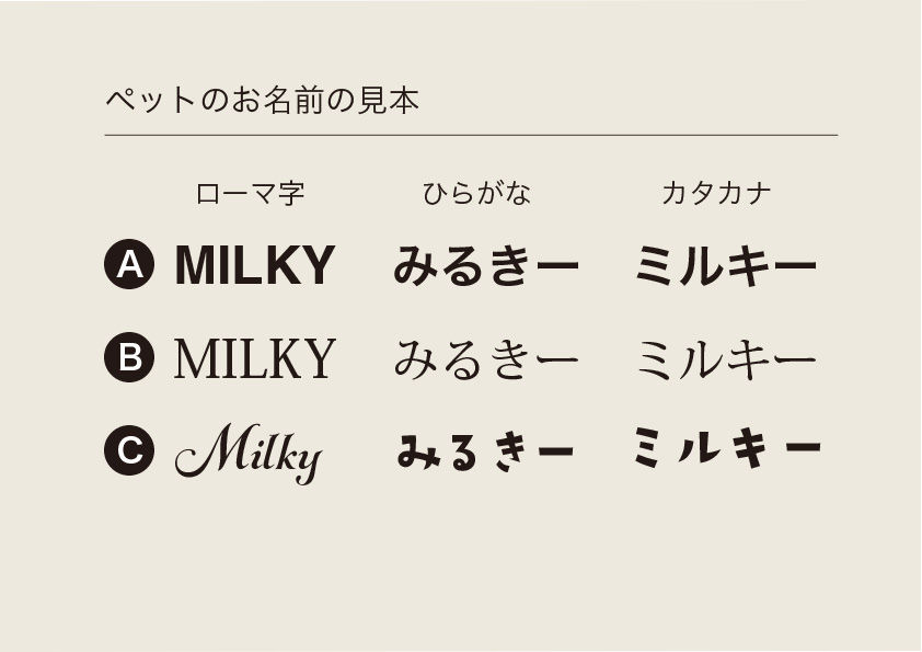 サムネイル： pet001