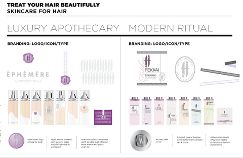 Beauty Care, Design, Hair Care, Packaging Design,