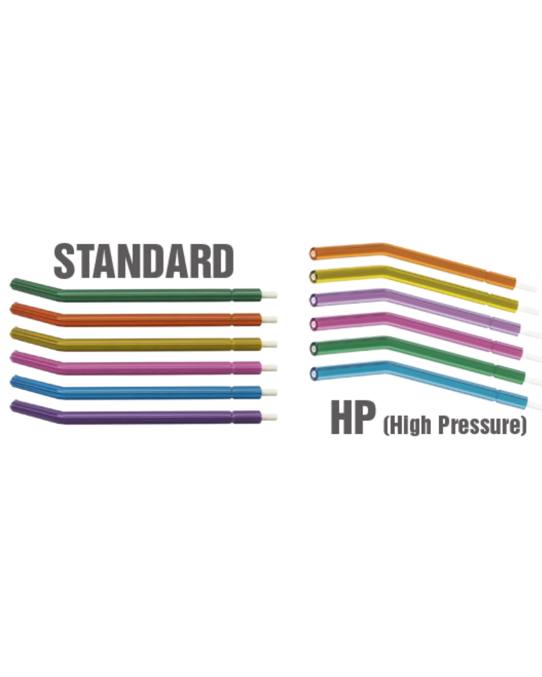 Embouts pour tous types de seringues