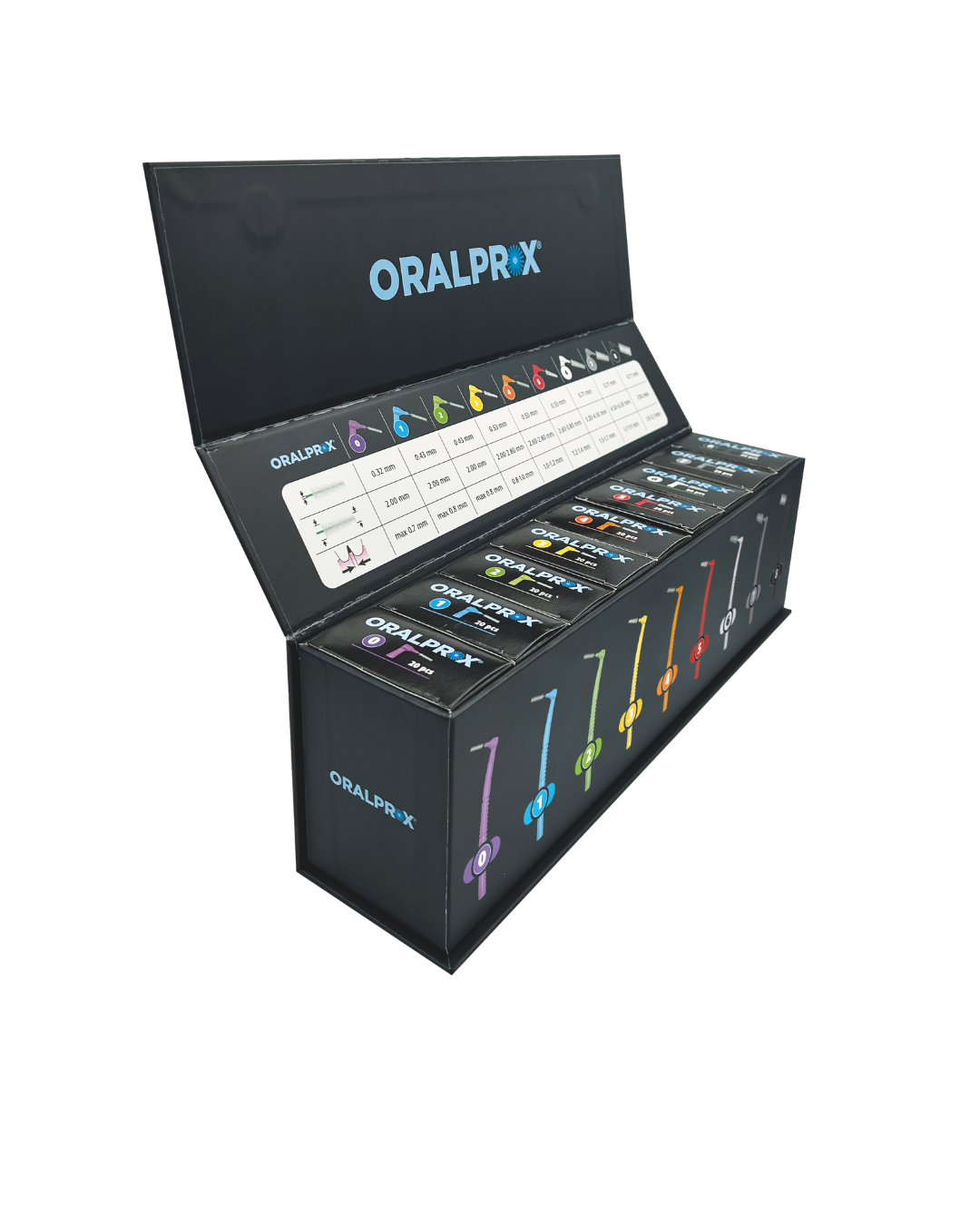 KIT ORALPROX
