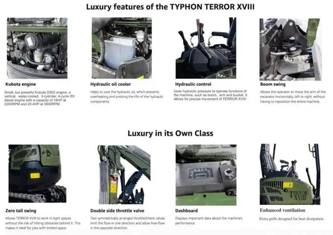 Thumbnail: Green TYPHON TERROR XVIII Prestige 2 Ton Mini Excavator KUBOTA Diesel Engine USA