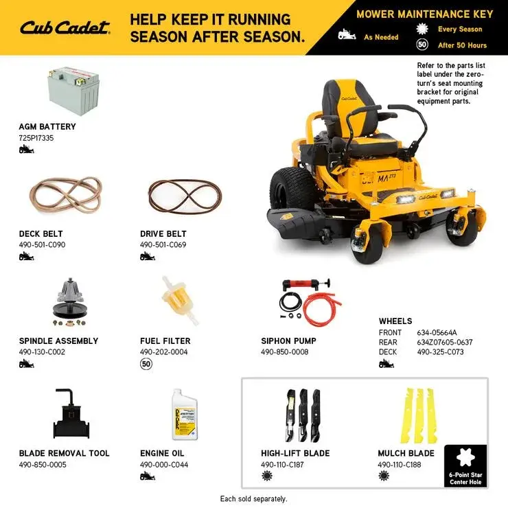 ZT3 60 - Cub Cadet
