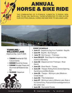 Annual Horse & Bike Ride