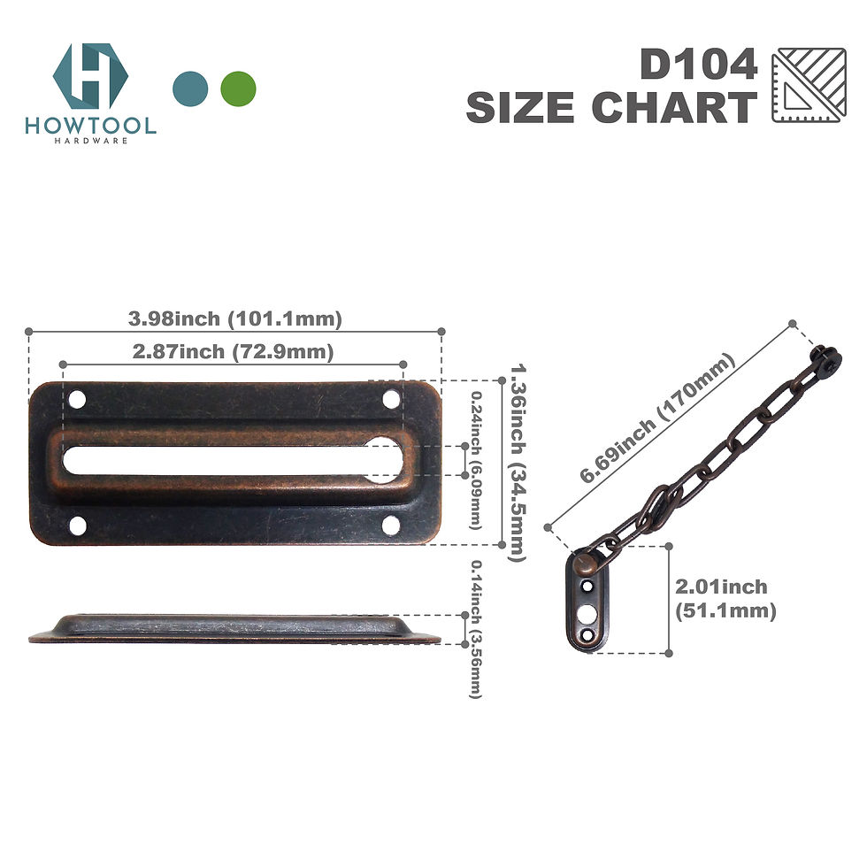 Thumbnail: Chain Door Guard