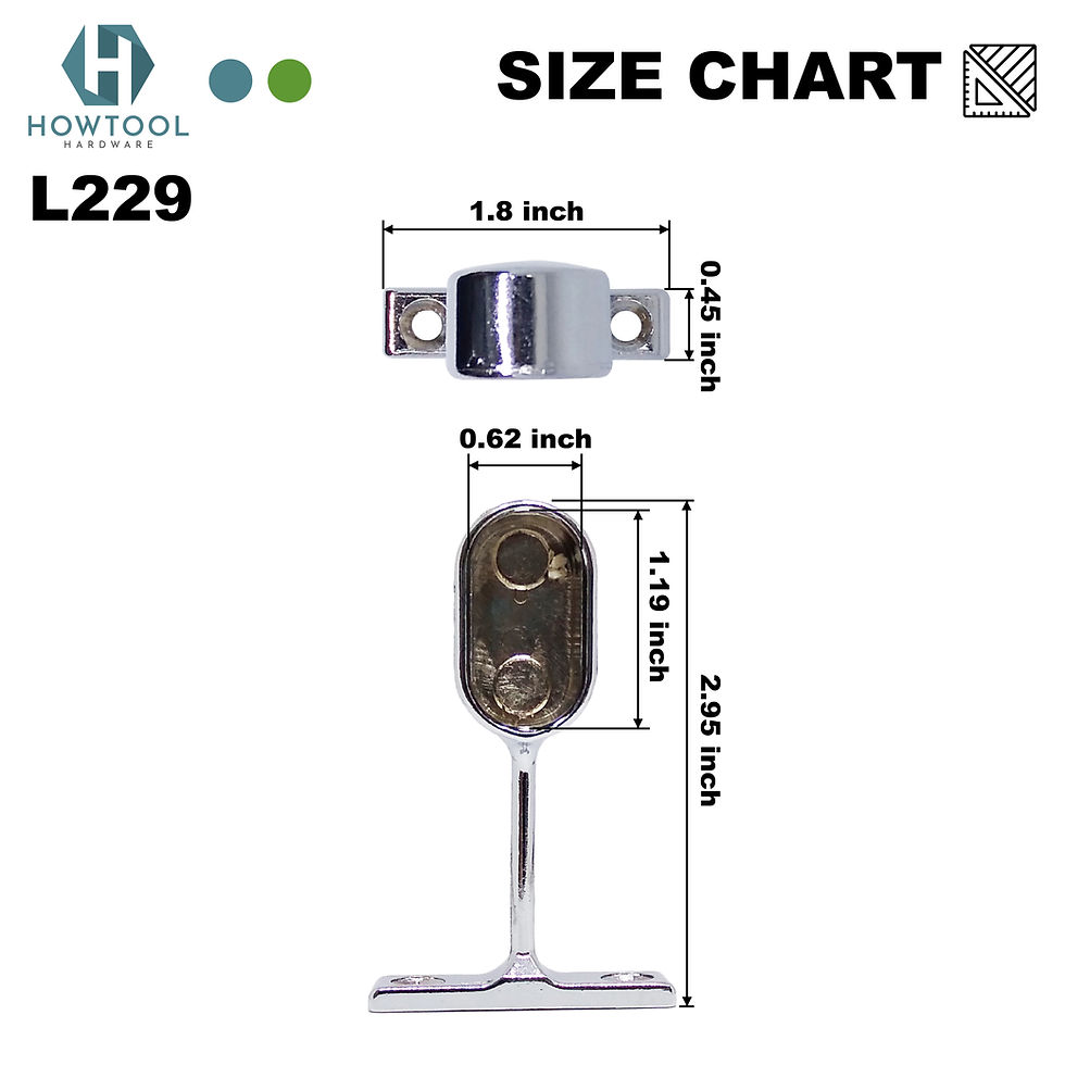 Thumbnail: Rail End Support Brackets