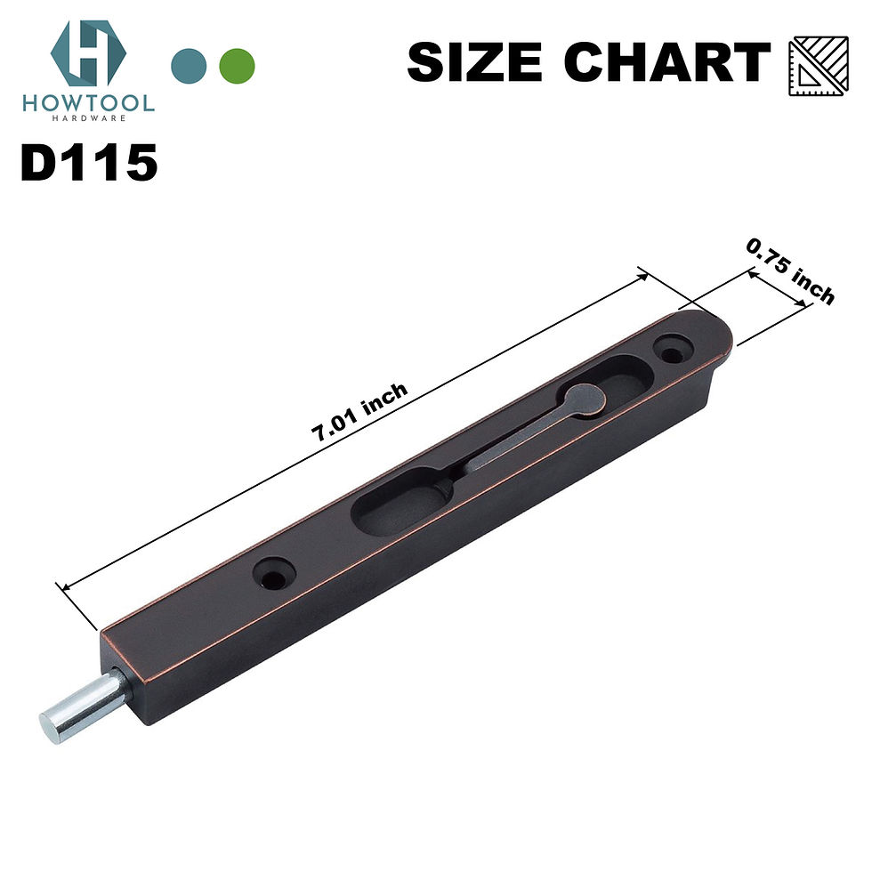 Thumbnail: Flush Bolt