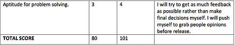 Screen Shot 2021-04-20 at 20.33.36.png