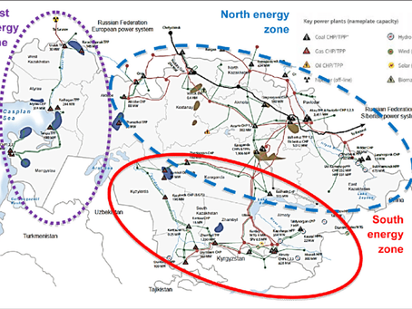 What's going on in Kazakhstan? Some summary for English speaking audience.