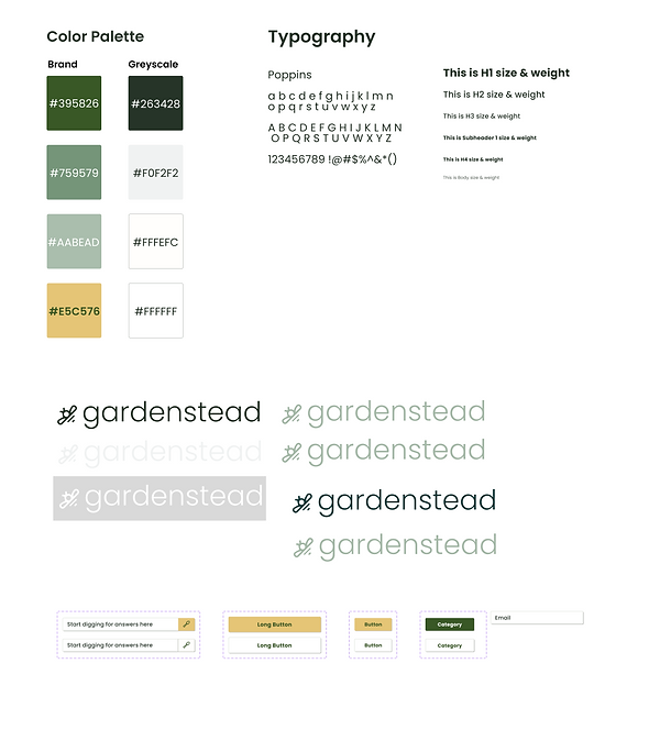 Shared Figma File Style Guide.png