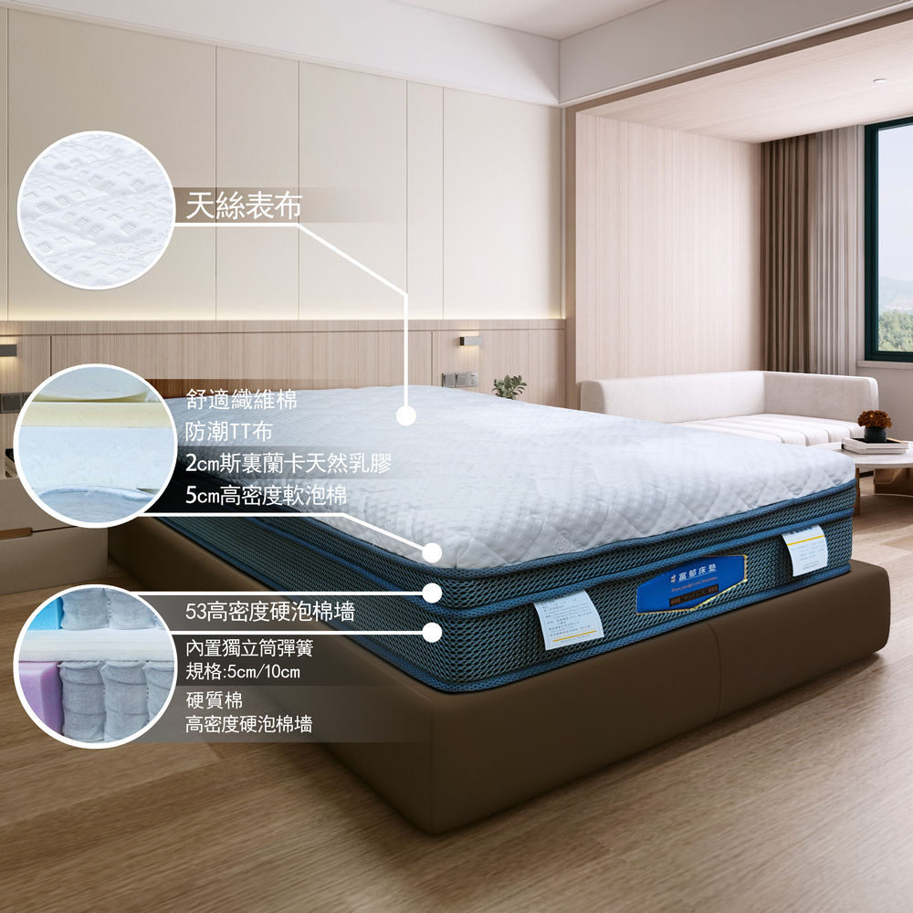 <富郁床墊>斯里蘭卡天然乳膠雙層獨立筒床墊 稍軟(3.5尺單人加大/5尺雙人/6尺雙人加大) 十年保固不凹陷台灣直營工廠