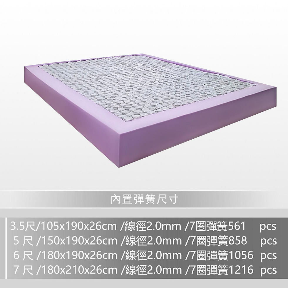 縮圖：【富郁床墊】豪華黑26cm獨立筒彈簧床墊 獨立筒彈簧七圈含高碳中鋼鋼線-十年保固不凹陷