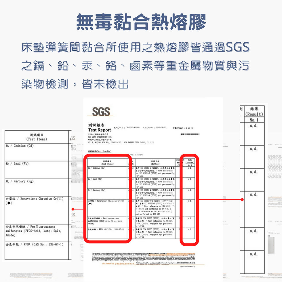 縮圖：4D透氣獨立筒彈簧床墊9cm 藍白色舒柔布專利型號:M566516 台灣直營工廠