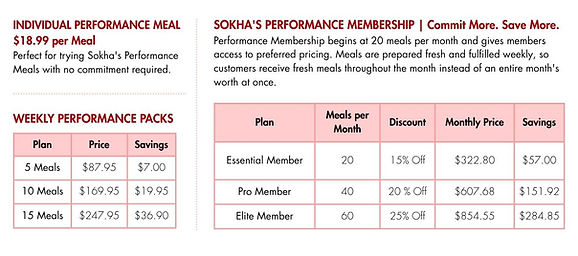 Meal Pricing (1).jpg