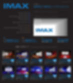 IMAX's Aspect Ratio Comparison เปรียบเทียบขนาดจอ IMAX ตามสัดส่วนการฉาย 1.90:1