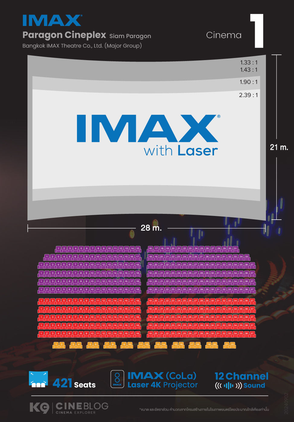 IMAX Siam Paragon (Paragon Cineplex) 
