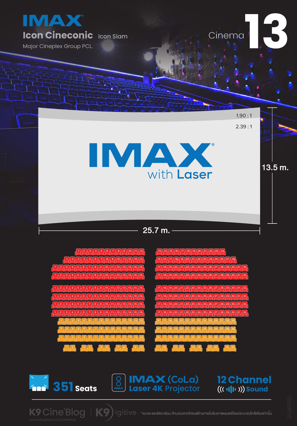 IMAX Icon Cineconic