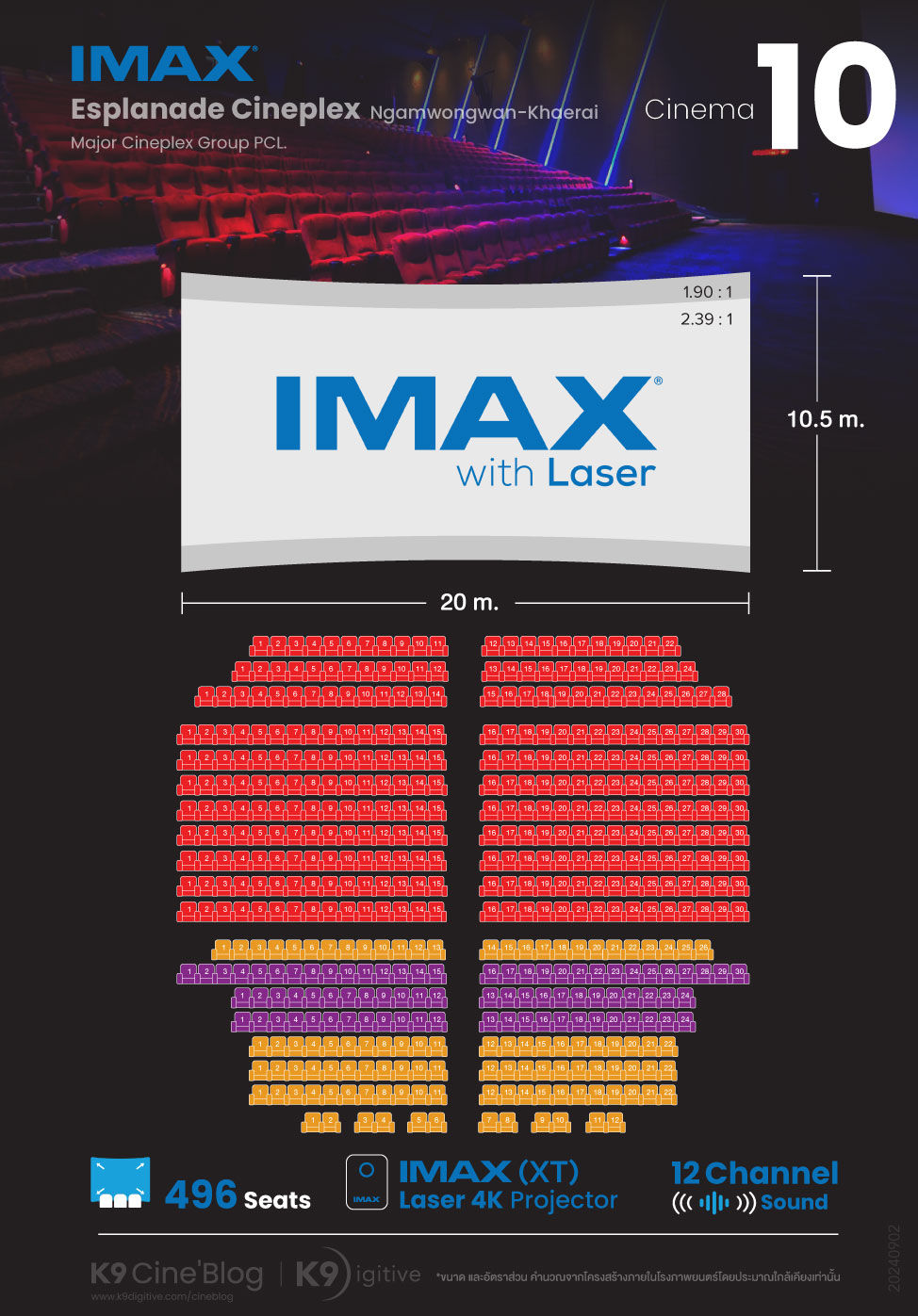 IMAX Esplanade Cineplex Ngamwongwan-Khaerai