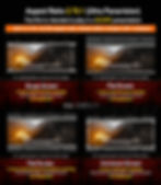 ว่าด้วยเรื่อง "สัดส่วนภาพ" กับ "จอหนัง" Cinema Screen vs DCP Aspect Ratio 2.76:1 (Ultra Panavision)