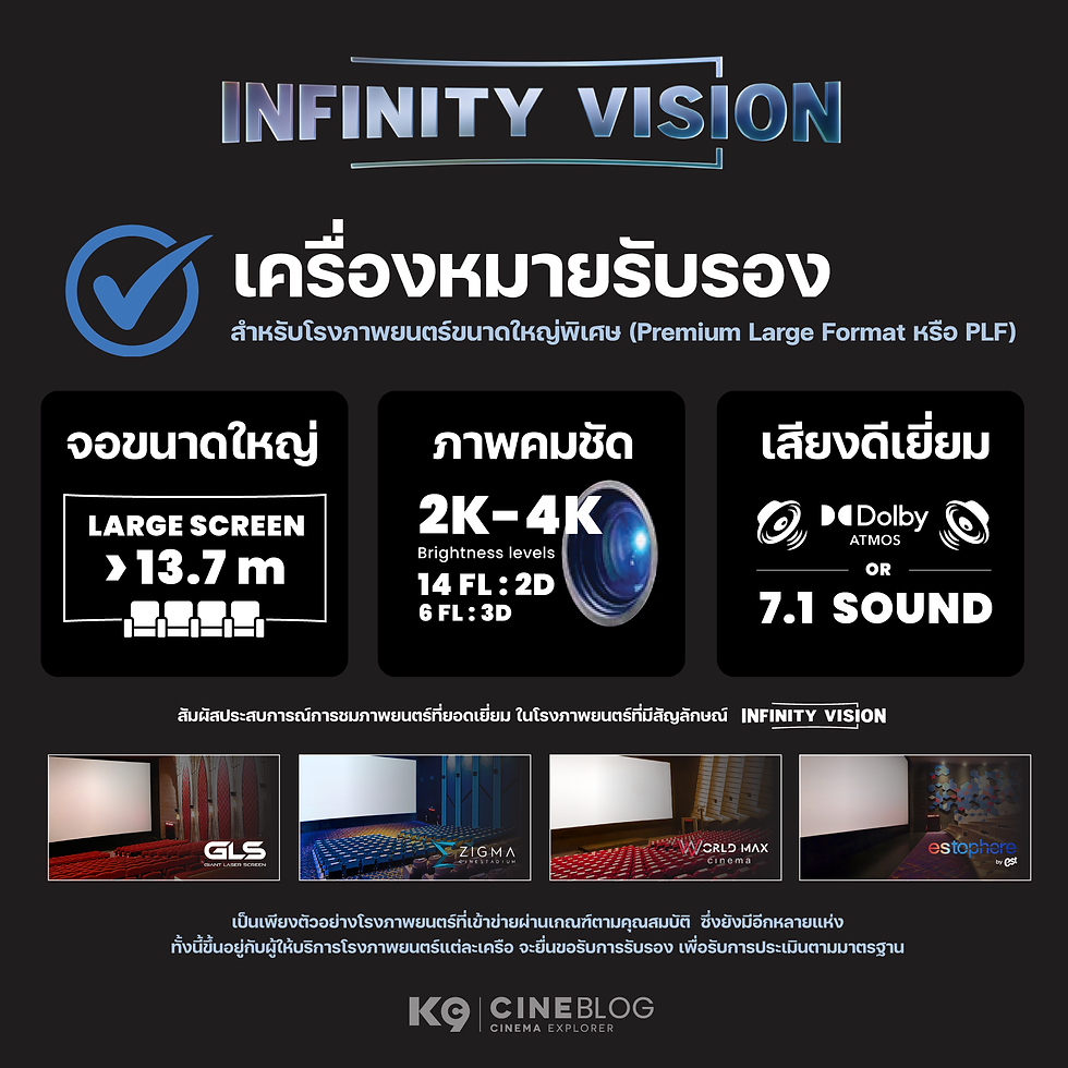 INFINITY VISION - มาตรฐานใหม่ของโรงหนัง PLF Premium Large Format 