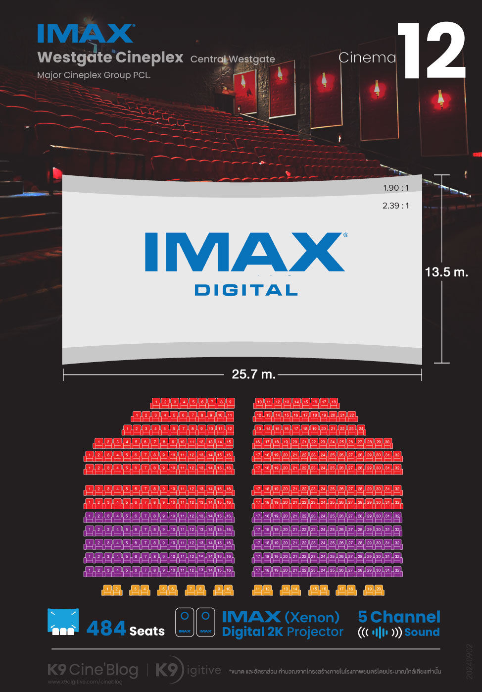 IMAX Westgate Cineplex