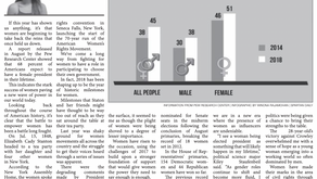 More women in politics on the horizon