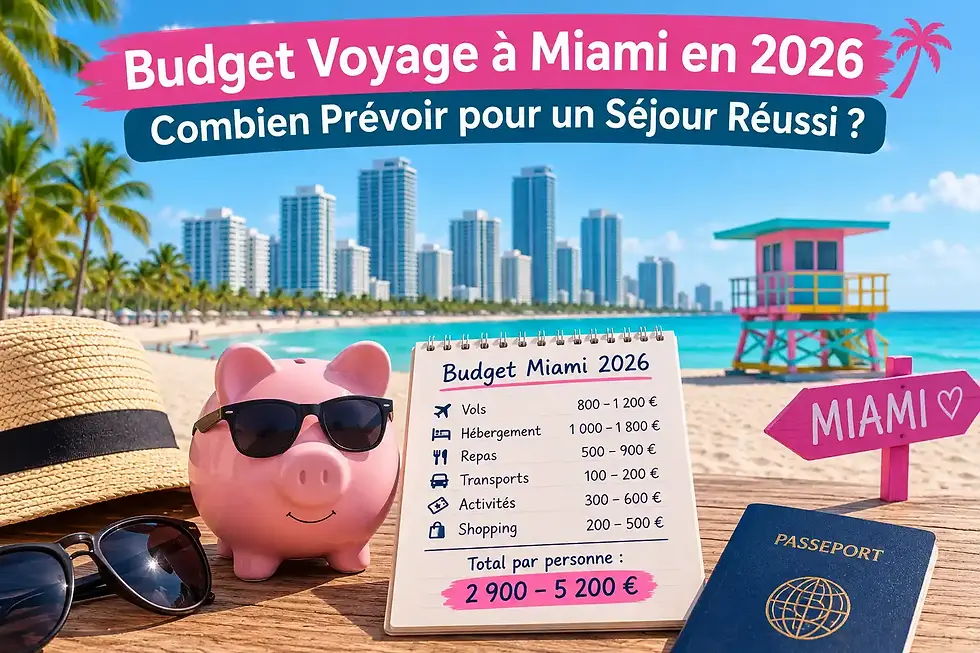Budget voyage à Miami en 2026 avec estimation des dépenses pour vols, hébergement, repas, transports et activités.