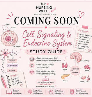 cell signaling