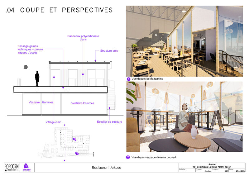 Coupes et perspectives